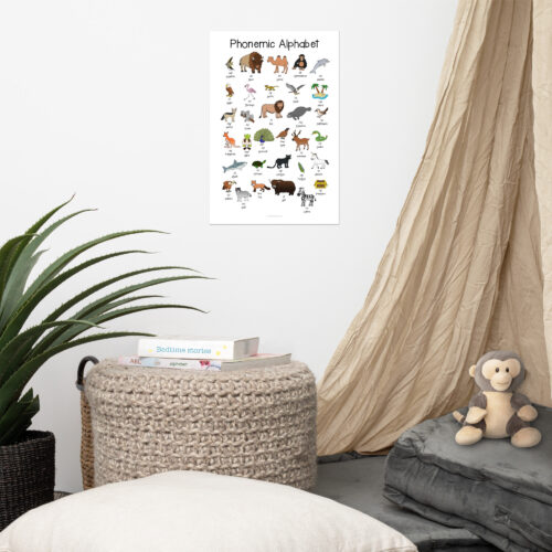 Animal Alphabet Phonemic Poster