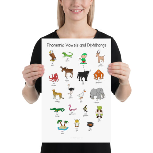 Phonemic Vowels and Diphthongs Animal Poster